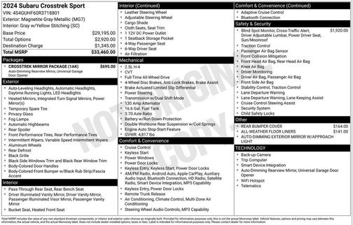 Magnetite Gray Metallic 2024 Subaru Crosstrek Sport