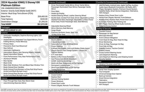 2024 Hyundai IONIQ 5 Disney100 Platinum Edition Dual Motor