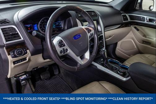 WHITE PLATINUM MET TRI-COAT 2014 Ford Explorer Limited
