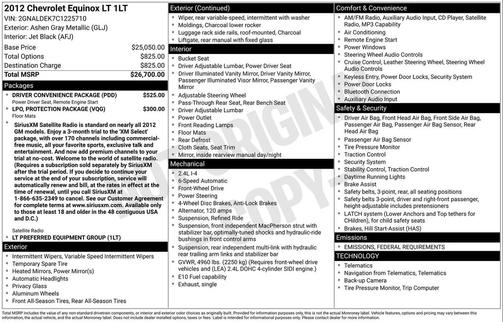 2012 Chevrolet Equinox 1LT