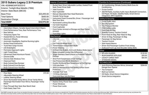 2015 Subaru Legacy Premium