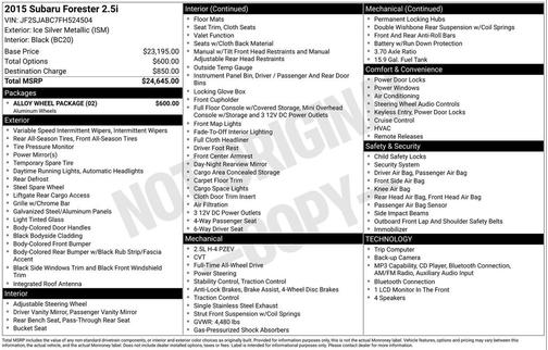 Ice Silver Metallic 2015 Subaru Forester 2.5i