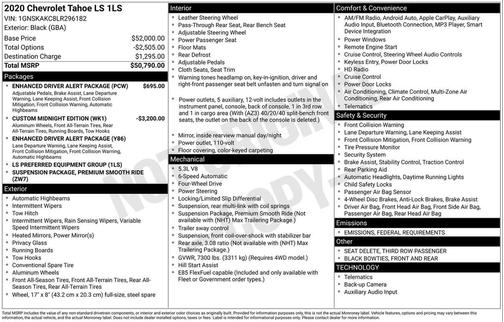 2020 Chevrolet Tahoe LS