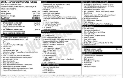 2022 Jeep Wrangler Unlimited Rubicon