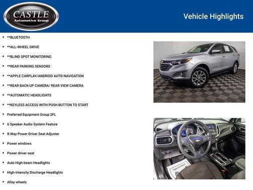 Silver Ice Metallic 2021 Chevrolet Equinox 1LT