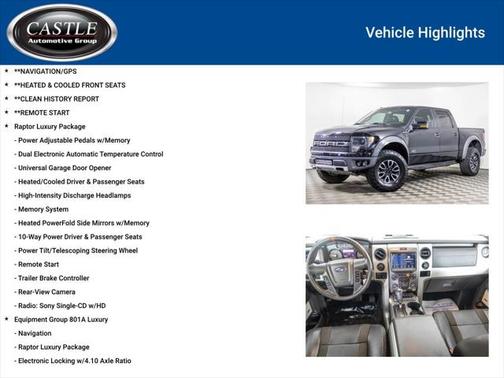 2014 Ford F-150 SVT Raptor