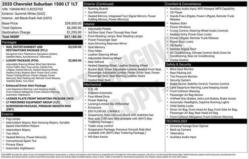 2020 Chevrolet Suburban LT