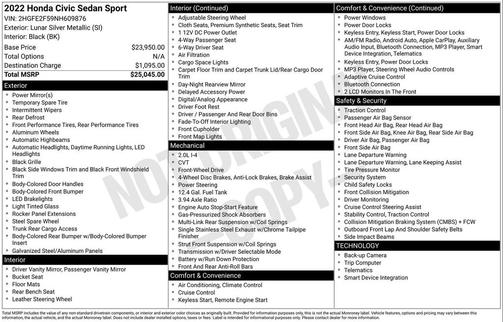 2022 Honda Civic Sport