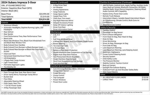 2024 Subaru Impreza Base