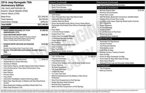 2016 Jeep Renegade Latitude