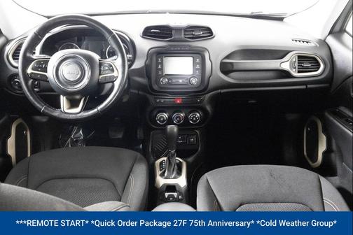 2016 Jeep Renegade Latitude