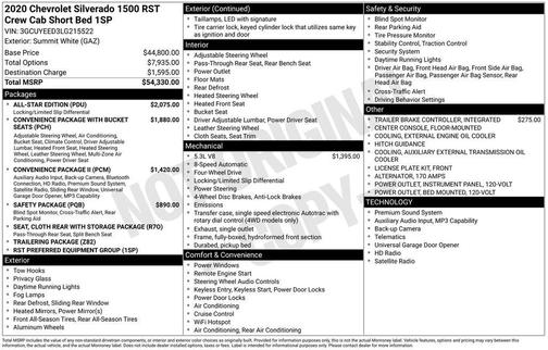 2020 Chevrolet Silverado 1500 RST