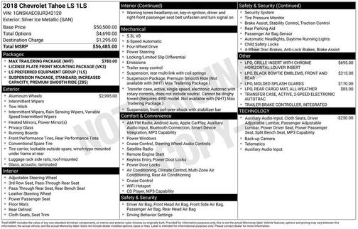 2018 Chevrolet Tahoe LS