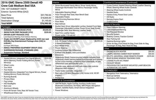 2016 GMC Sierra 2500 Denali