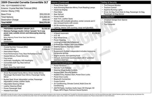 2009 Chevrolet Corvette 