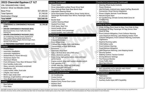 2022 Chevrolet Equinox 1LT