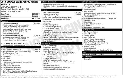 2014 BMW X1 xDrive 28i