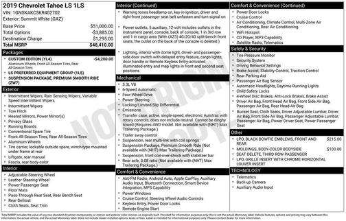 2019 Chevrolet Tahoe LS