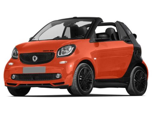 lava orange body panels 2018 smart ForTwo Electric Drive passion