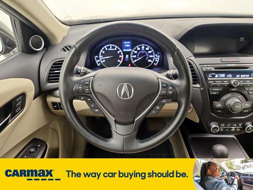 2015 Acura RDX AWD