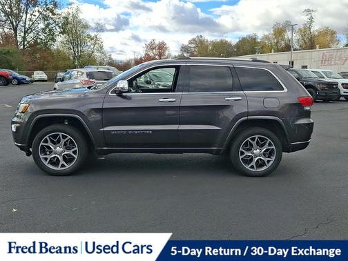 2020 Jeep Grand Cherokee OVERLAND