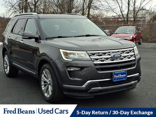 2018 Ford Explorer LIMITED
