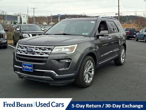 2018 Ford Explorer LIMITED