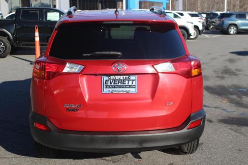 2015 Toyota RAV4 LE