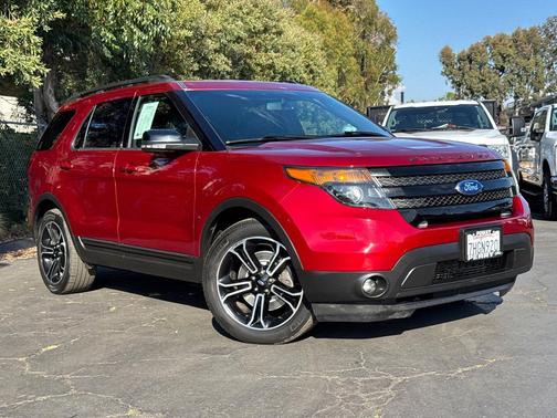 2015 Ford Explorer Sport