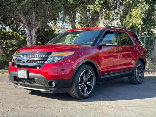 2015 Ford Explorer Sport