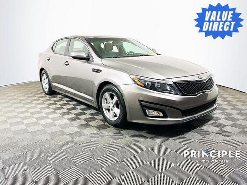 Titanium Silver 2015 Kia Optima LX