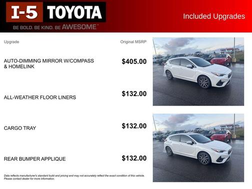 2024 Subaru Impreza Sport