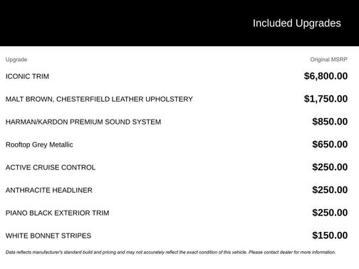 2024 MINI Countryman Cooper S ALL4