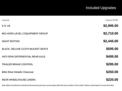 2022 RAM 1500 Big Horn/Lone Star