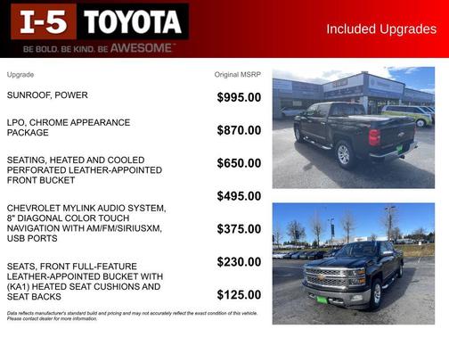 2015 Chevrolet Silverado 1500 LTZ