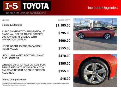 2013 Chevrolet Camaro ZL1