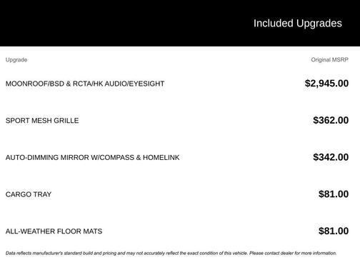 2017 Subaru Impreza 2.0i Sport