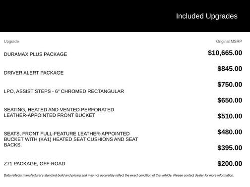 2017 Chevrolet Silverado 3500 LTZ