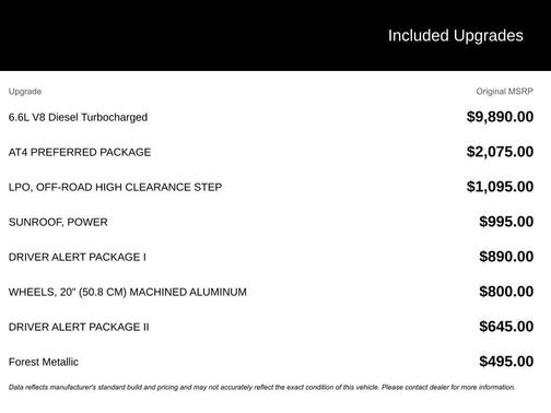 2022 GMC Sierra 2500 AT4