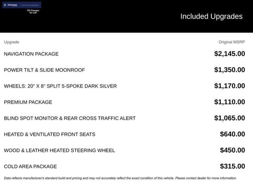 Caviar 2019 Lexus RX 350 Base