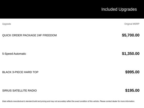 Bright White Clearcoat 2016 Jeep Wrangler Unlimited Freedom