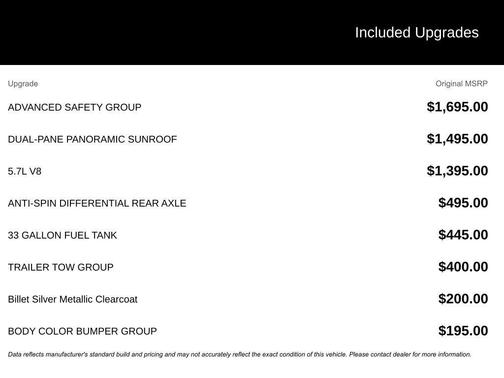 2019 RAM 1500 Limited