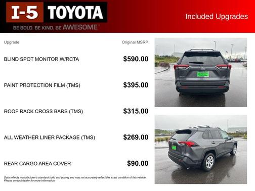 Magnetic Gray Metallic 2021 Toyota RAV4 LE