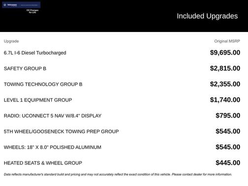 2022 RAM 2500 Big Horn Mega Cab 4x4 6'4'' Box