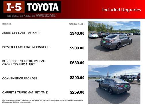 Predawn Gray Mica 2021 Toyota Camry SE