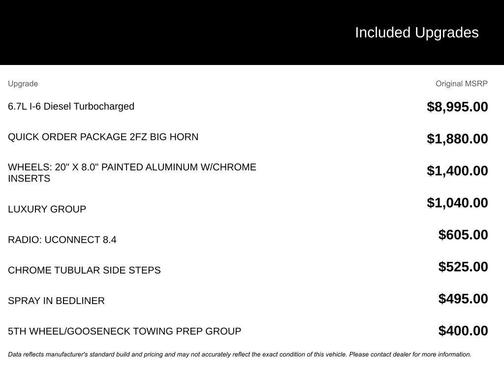 2016 RAM 2500 Big Horn