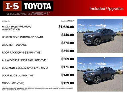 Magnetic Gray Metallic/Midnight Black Metallic 2022 Toyota RAV4 Prime XSE