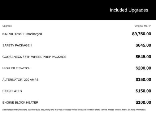 2022 Chevrolet Silverado 3500 High Country