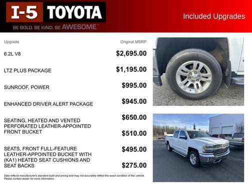 2018 Chevrolet Silverado 1500 LTZ