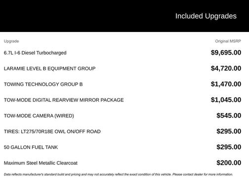 2022 RAM 3500 Laramie Crew Cab 4x4 8' Box